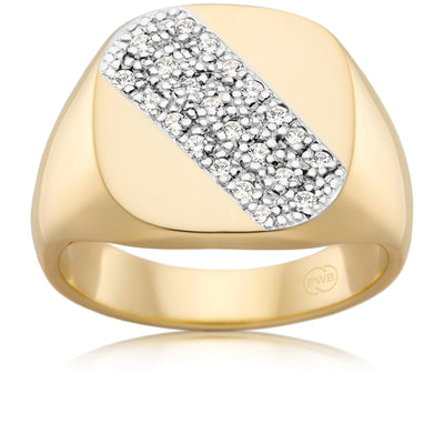 Signet Rings